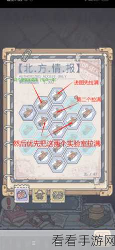 最强蜗牛小屋深度探索，米国奇遇全攻略