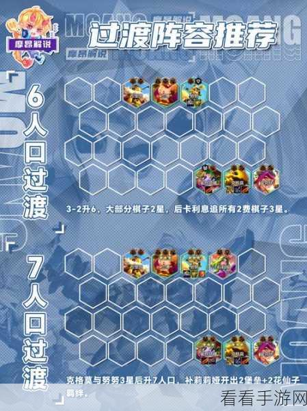哥伦布领航新纪元，文明与征服最佳阵容搭配深度解析