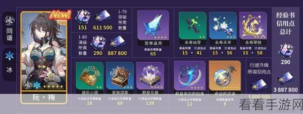 崩坏星穹铁道，黄泉突破材料深度探秘与提升秘籍