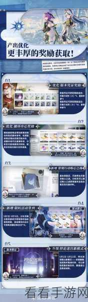 尘白禁区深度攻略，揭秘信源研析第二关高效通关秘籍