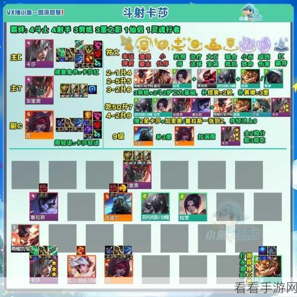 云顶之弈，揭秘高效无脑上分阵容搭配策略
