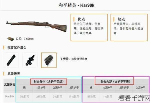 绝地求生刺激战场，狙击模式顶尖枪械选择与神秘装备打造攻略