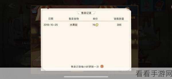 食之契约探索奖励全揭秘，特殊关卡通关秘籍与玩法精髓