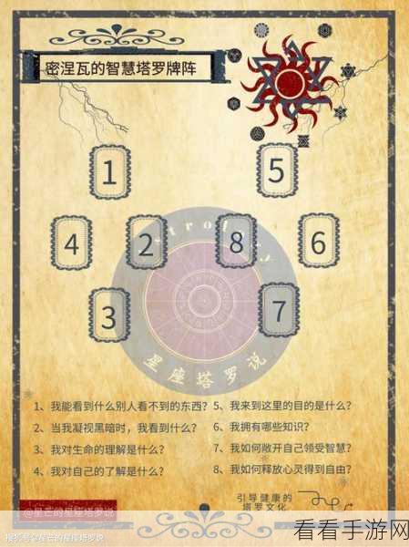 放置法阵，全方位简易通关秘籍
