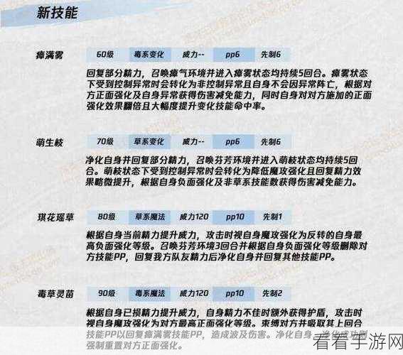 洛克王国手游，揭秘影狸技能强度，打造无敌战斗策略