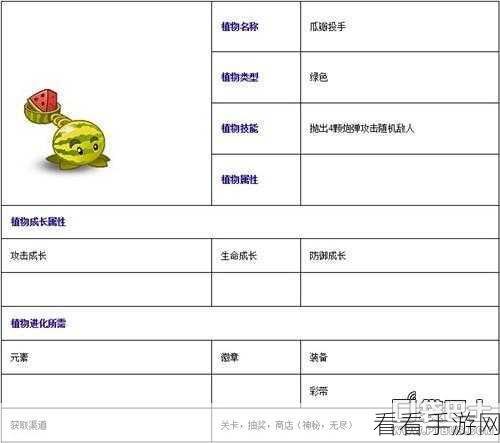 脑洞大侦探僵尸大作战，全攻略揭秘，助你轻松通关！