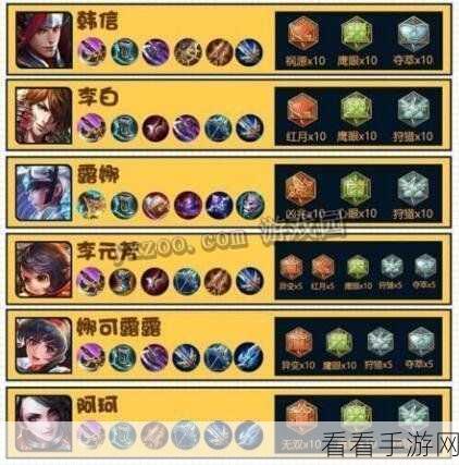 王者荣耀S10赛季深度解析,战士英雄通用出装策略与实战技巧