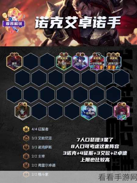 云顶之弈S6赛季深度攻略，保镖羁绊顶级阵容搭配与实战技巧