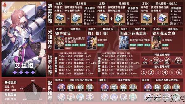 崩坏星穹铁道盛会之星专项组，成就攻略全解与精彩细节