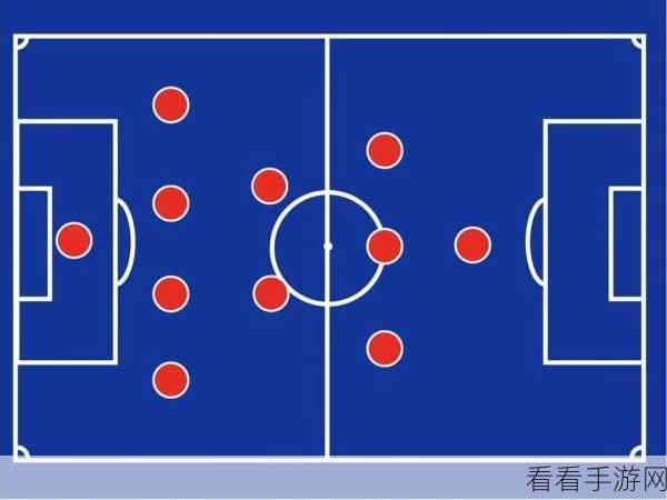 非匿名指令顶级阵容大揭秘，热门配伍及战术优势全解