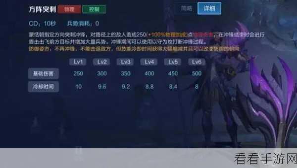 蒙恬方阵团战无敌秘诀，抗伤输出两手抓