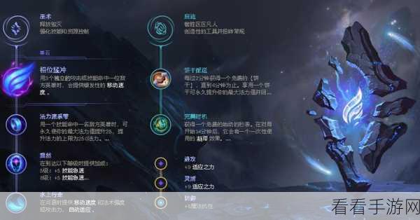 酒桶制霸战场，符文出装全攻略