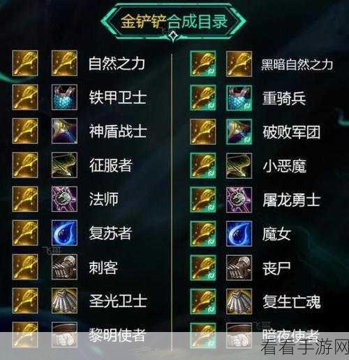云顶之弈战术宝典，精密发条羁绊深度剖析与转职装备合成秘籍