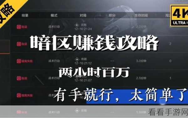 手游致富秘籍，揭秘暗区突围的高效赚钱策略
