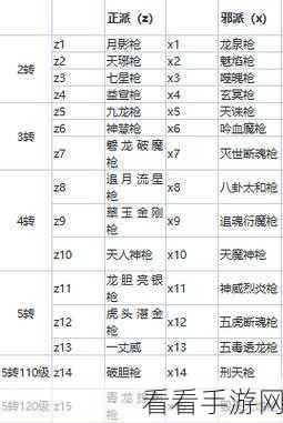 热血江湖手游，顶尖职业排行与深度解析，助你称霸江湖！