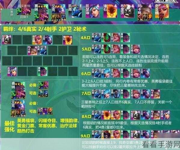云顶之弈S6赛季终极攻略，揭秘最强万金油阵容与运营秘籍