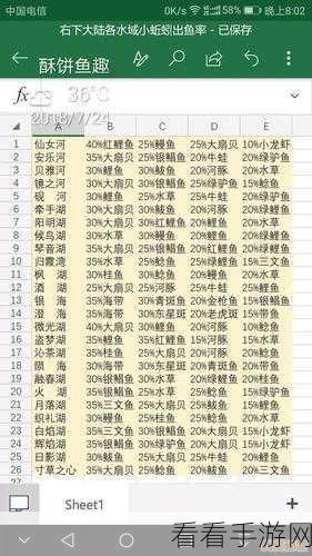 魔法美味，创造与魔法薄荷糕的独特制作秘籍
