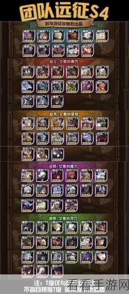 手游资讯，远征之门深度解析——魔神许愿机制全揭秘