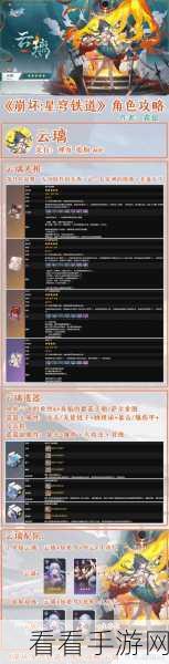 崩坏星穹铁道，揭秘饮月君遗器最强搭配攻略