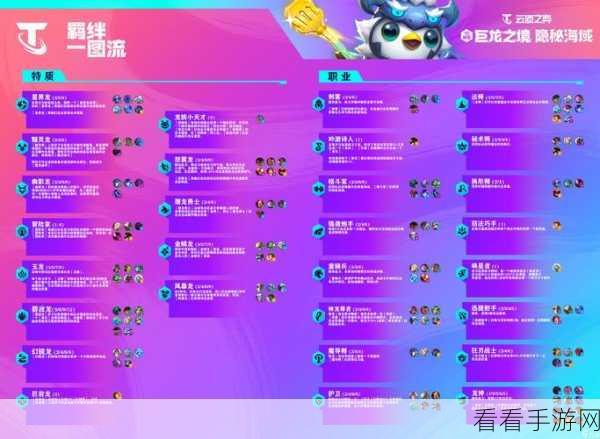 云顶之弈S6赛季奥术师羁绊全攻略，深度解析搭配与实战技巧