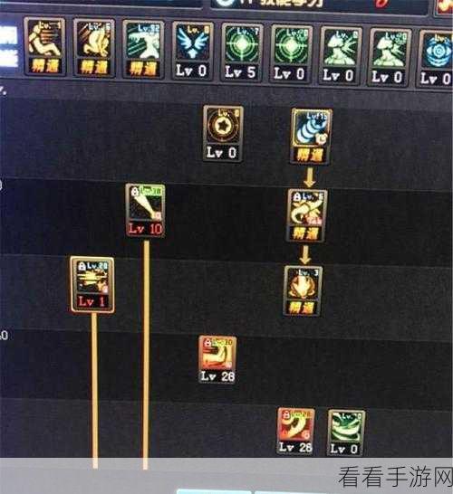 DNF 贝亚娜斗神无敌连招技巧大揭秘