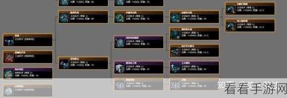 深度解析，群星物理类科技树的神秘图鉴