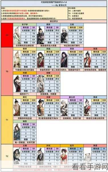 代号鸢官方下载渠道揭秘，一键直达，精彩不容错过！