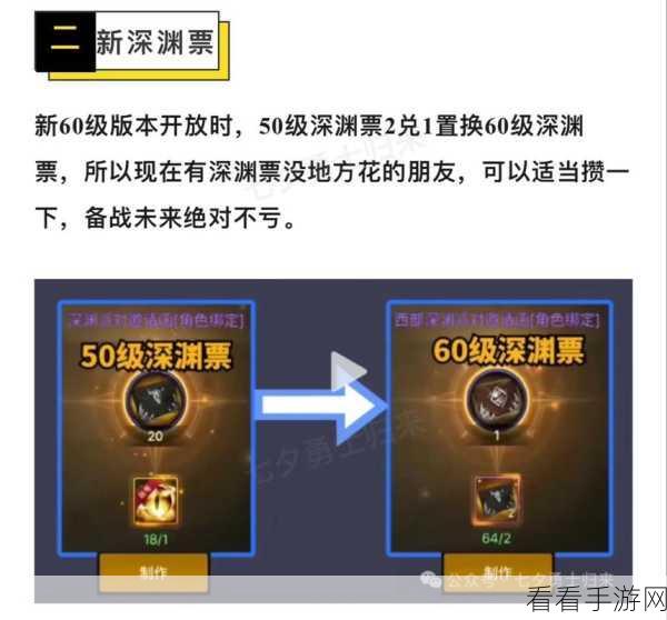 DNF手游转甲系统全解析，打造专属装备新篇章