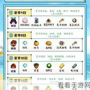 星露谷物语，解锁醋的秘制之道与社交互动高手攻略