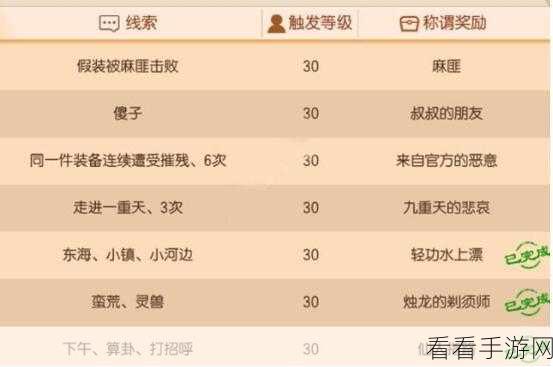 手游攻略大揭秘，零号任务道具精选与实战策略深度剖析