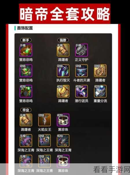DNF玩家福利，揭秘高效刷取技能戒指的顶级攻略与最佳地图