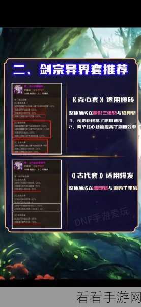 DNF玩家福利，揭秘高效刷取技能戒指的顶级攻略与最佳地图