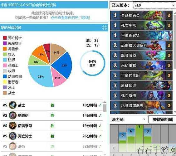 炉石传说，冠军卡组身先士卒深度剖析与实战策略揭秘