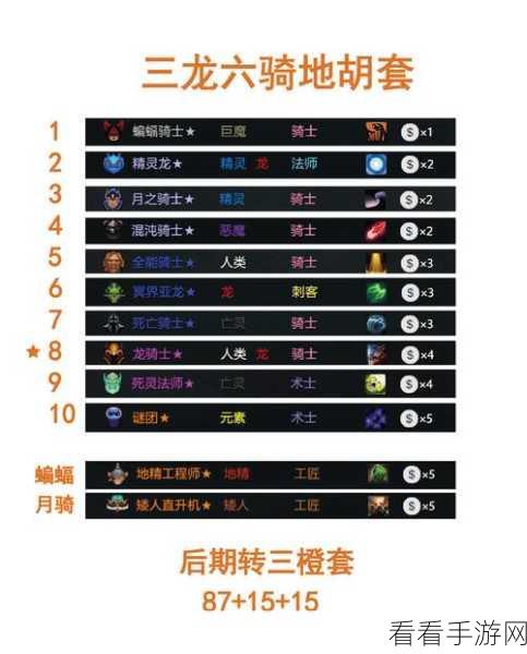 刀塔自走棋圣物宝箱获取攻略，解锁稀有奖励的秘籍