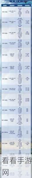 妄想山海新玩法揭秘，蚩尤旗中宠物战斗策略大公开