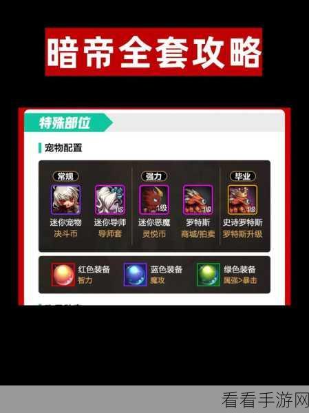 DNF 手游，探秘高等级装备产出的神秘副本全攻略