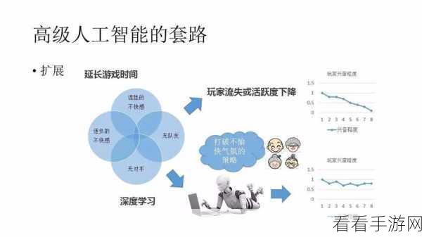 农场生活游戏大师之路，深度攻略与高效技巧揭秘