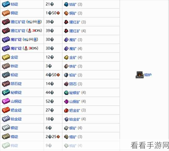 泰拉瑞亚矿锭速刷大赛，揭秘高效刷矿锭的顶级攻略