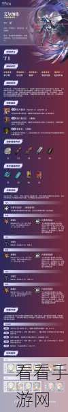 雾境序列深度揭秘，避难所概念全解析及玩法亮点