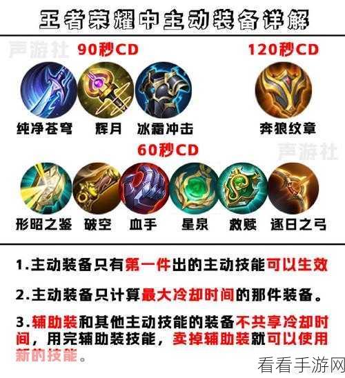 王者荣耀深度攻略，揭秘装备唯被动属性的实战奥秘