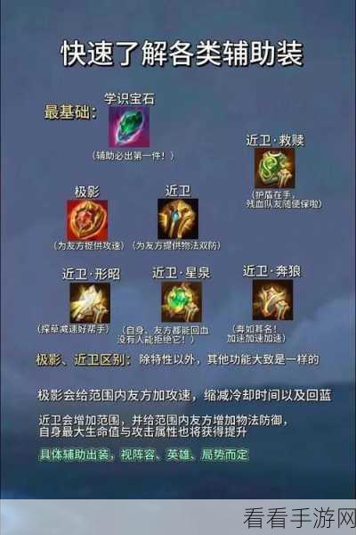 王者荣耀深度攻略，揭秘装备唯被动属性的实战奥秘