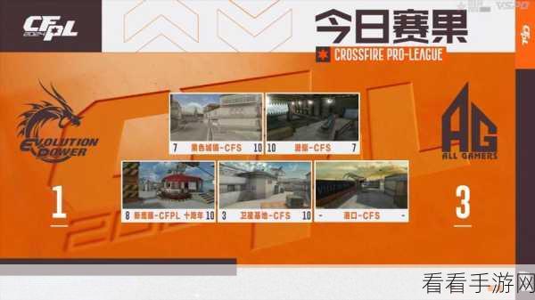 穿越火线全球总决赛2021，深度剖析赛程赛制，精彩看点一网打尽
