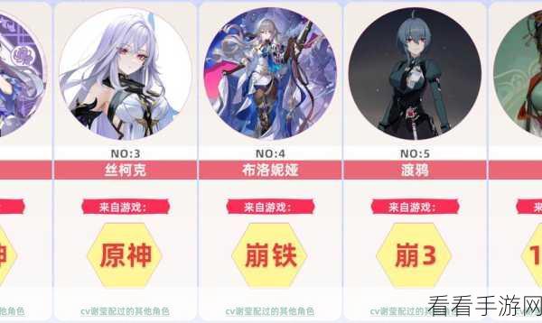 原神角色深度剖析，嘉明技能强度全解析及实战应用