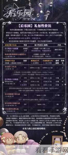 光与夜之恋公测礼包性价比深度解析，豪华奖励等你来拿！