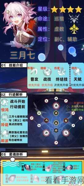 崩坏星穹铁道，巡猎三月七顶级阵容揭秘，装备属性与实战策略深度剖析