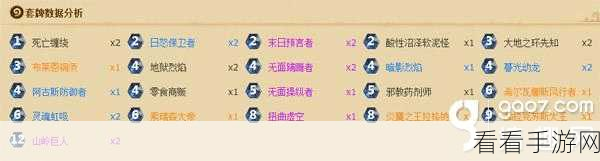 冒险公社巅峰对决，佣兵卡组全解析与推荐