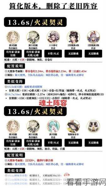 阴阳师高手必备，百目鬼御魂搭配深度解析，助你竞技场称霸