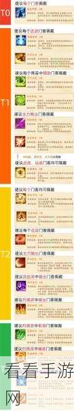少年包青天神探新手攻略,主流门客搭配与制胜策略揭秘