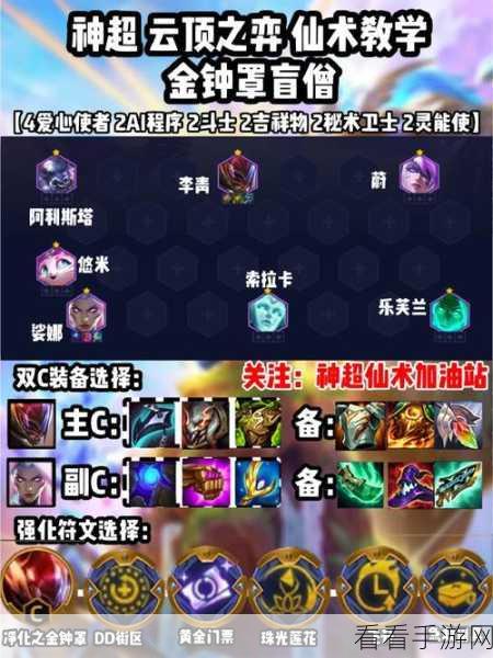 云顶之弈，乐芙兰阵容完美拼凑秘籍