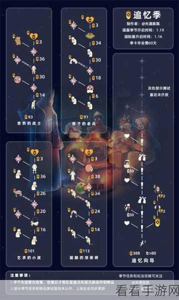 光遇复刻盛宴，白金斗篷先祖兑换图鉴全揭秘，珍稀道具等你拿！